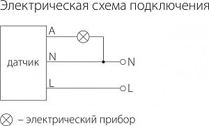 Elektrostandart SNS-M-03 SNS-M-03 8m 2,2-4m 1200W IP20 360 Белый