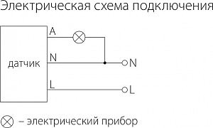 Elektrostandart SNS-M-04 SNS-M-04 12m 1,8-2,5m 1200W IP44 180 Белый