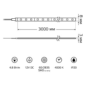 LED лента Gauss Basic BT004