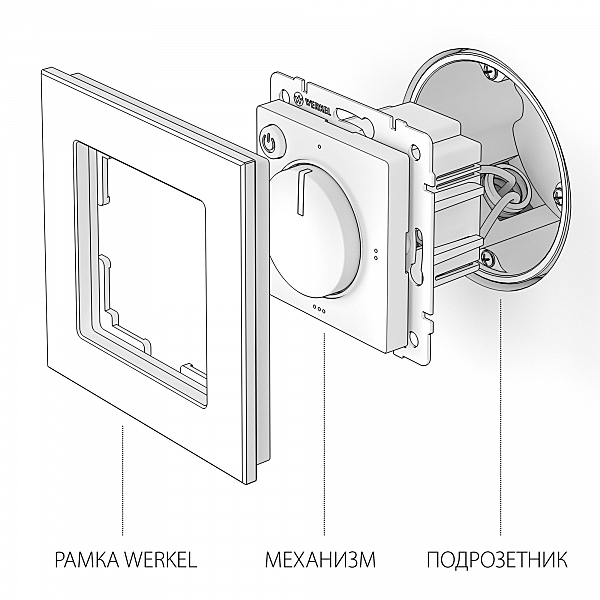 Werkel W1151108/ Терморегулятор электромеханический для теплого пола (черный)