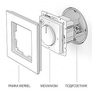 Werkel W1151108/ Терморегулятор электромеханический для теплого пола (черный)