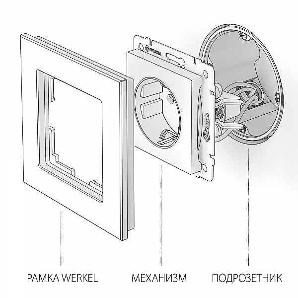 Розетка Werkel W1171108/ Розетка с заземлением и шторками (черный матовый)