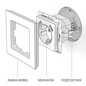 Розетка Werkel W1171508/ Розетка с заземлением, шторками и USBх2 (черный матовый)