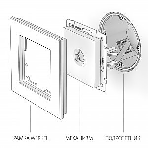 Розетка Werkel W1183006/ ТВ-розетка оконечная (серебряный)