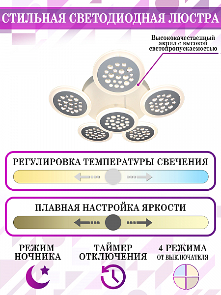 Потолочная люстра Natali Kovaltseva LED LED LAMPS 81201