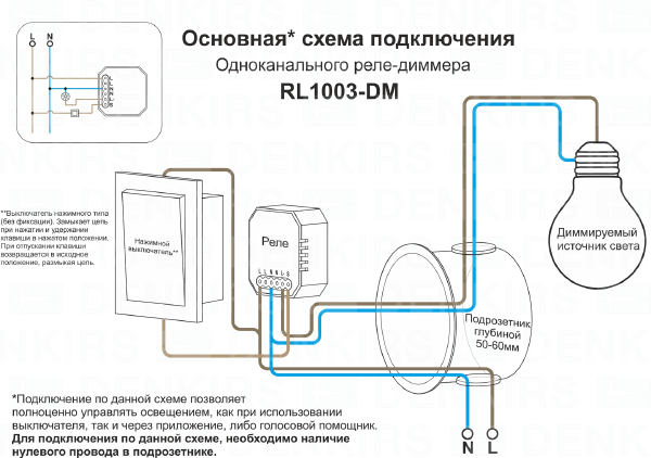 Wi-Fi реле Denkirs Rl1000 RL1003-DM