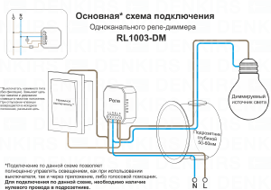 Wi-Fi реле Denkirs Rl1000 RL1003-DM