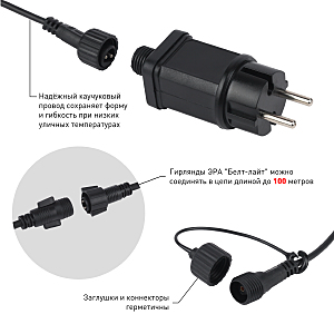 Гирлянда ЭРА Белт-лайт ERABL-MK52