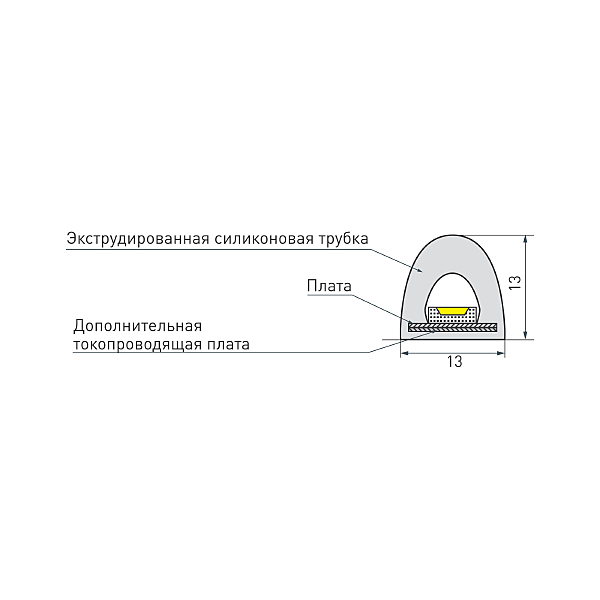 Светодиодный шнур Arlight RTW сауна 024291(2)