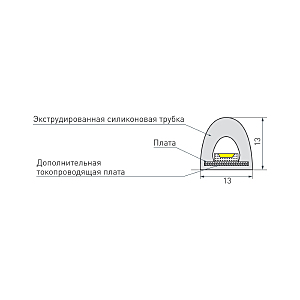 Светодиодный шнур Arlight RTW сауна 024291(2)