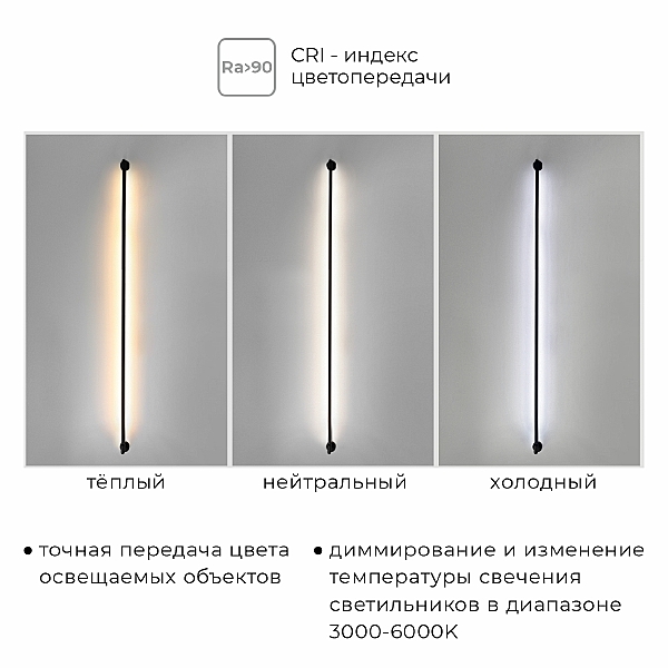 Светильник светодиодный IMEX Thin-Smart IL.0060.5000-500-WH