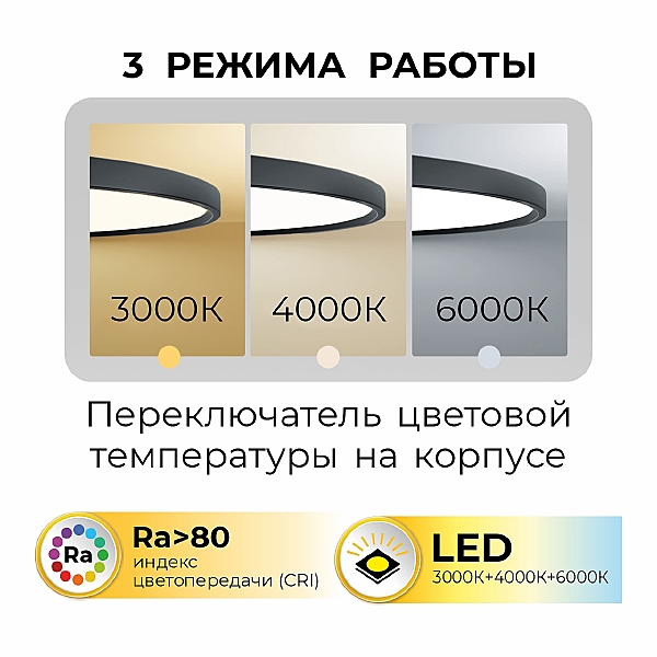 Светильник потолочный IMEX Ronda PLC.500-40-CCT-BK