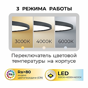 Светильник потолочный IMEX Ronda PLC.500-40-CCT-BK