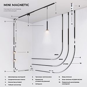 Драйвер для LED ленты Elektrostandard LST Блок питания 150W 24V IP00 6,25A LST 10A