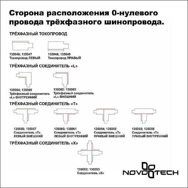 Шинопровод Novotech Port 135238